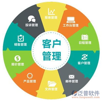 數(shù)字化時(shí)代的企業(yè)利器 為何一款客戶管理軟件APP是營(yíng)銷管理的關(guān)鍵