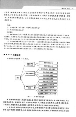 《營(yíng)銷綜合管理 理論、實(shí)務(wù)、案例、實(shí)訓(xùn)》——中國(guó)高等院校市場(chǎng)學(xué)研究會(huì)力薦的營(yíng)銷管理寶典