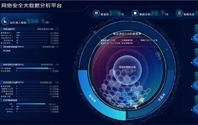 2021年度全國水利水電網信十件大事匯總 聚焦網絡與信息安全軟件開發(fā)